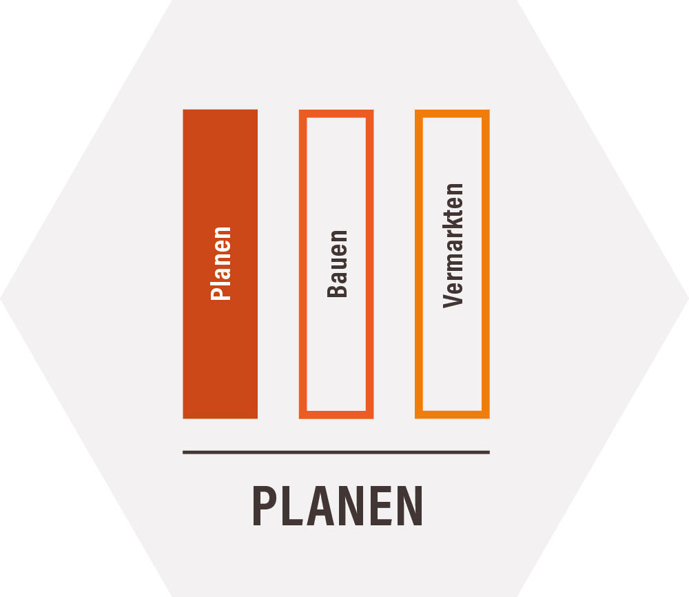 Grafik Planen mit Schrift Planen Bauen Vermarkten als Inhalte von Projektentwicklung