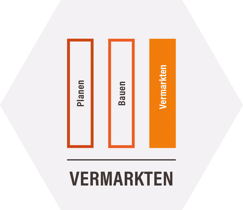 Grafik Vermarkten mit Schrift Planen Bauen Vermarkten als Inhalte von Projektentwicklung